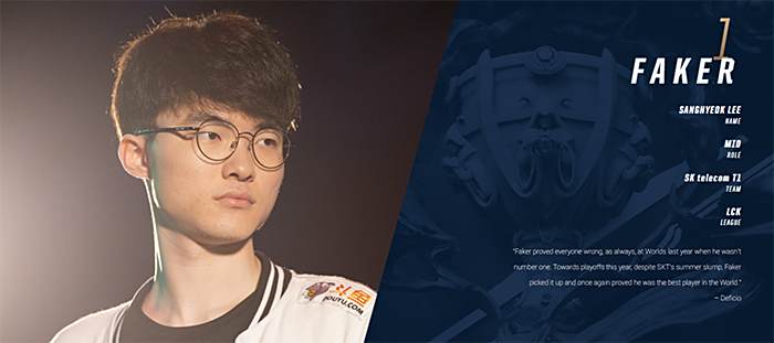 突破的比例 突破的比例