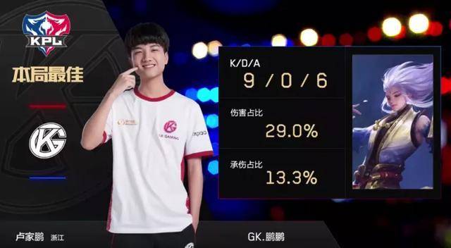 将接替克罗 将接替克罗